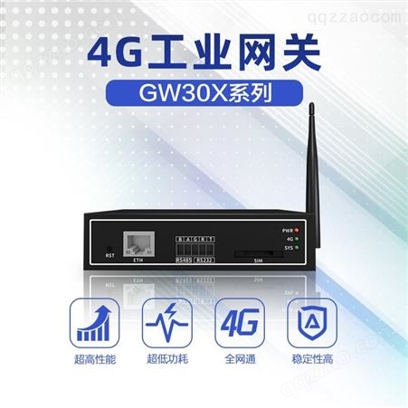 GW30X系列工业互联网智能网关 深圳农业物联网网关价格