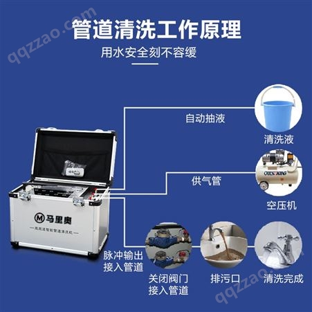 深圳厂家 水管清洗机招商加盟 马里奥高周波管道清洗机